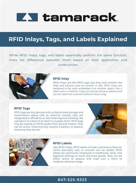 rfid labels explained